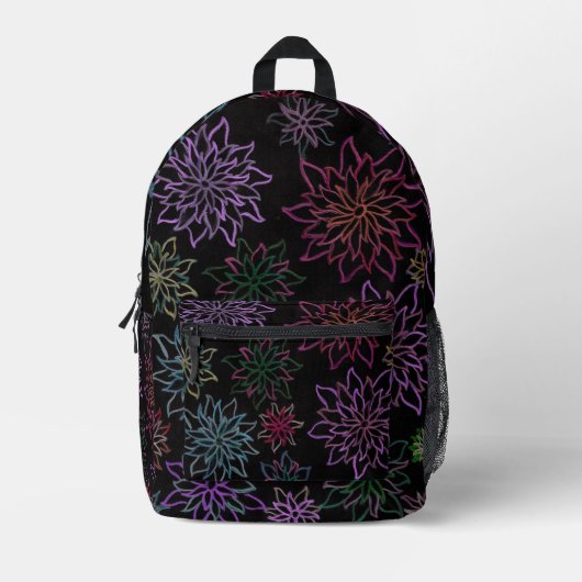 Imprimé Céleste sur sac à dos (Recto)