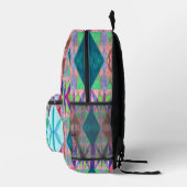 Imprimé Laser multi-C/M sur un sac à dos (Droite)