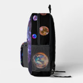 Imprimé Sac à dos Space Globes (Droite)