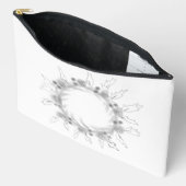 Imprimer le sac de coupe (Ouvrir)