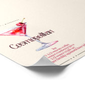 Imprimerie d'art cosmopolite | Poster de cocktails (Coin)
