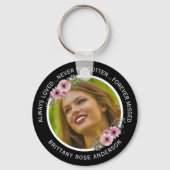 In de Waterverf van het Geheugen van het Verlenen Sleutelhanger (Voorkant)