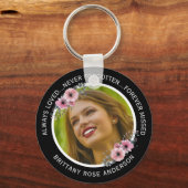 In de Waterverf van het Geheugen van het Verlenen Sleutelhanger (Voorkant)