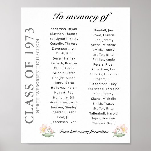 In geheugen van klasse reünie tot 40 het Poster va (Voorkant)