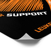 In herinnering liefdevolle herinnering aan mijn zo poster (Hoek)