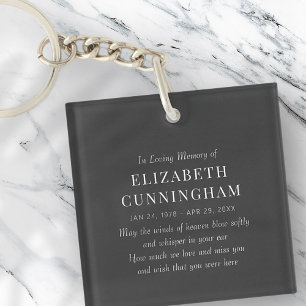 In het belang van het geheugen is het moderne sleutelhanger