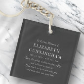 In het belang van het geheugen is het moderne sleutelhanger