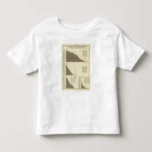 In het buitenland geboren Duitsers, Iers, Britse A Kinder Shirts