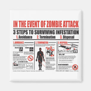 In het geval van de aanval van Zombie: MAGNEET