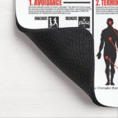 In het geval van de Zombie-aanval MUISMAT (Hoek)