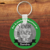 In het Groene Sleutelhanger van de Foto van het Ge (Voorkant)