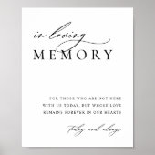 In het liefdevol Geheugenweddenschap Poster (Voorkant)