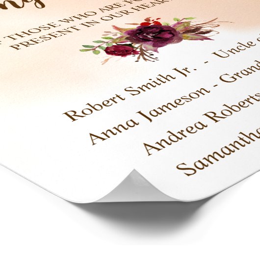 In het liefdevolle geheugen is de bruine vloer een poster (Hoek)