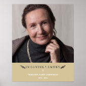 In het liefhebben van geheugenfotominimalistisch d poster (Voorkant)