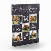 In het liefhebben van gepersonaliseerd geheugen va fotoblokken (Links)