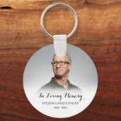 In het Van de Douane van het Geheugen Herinnering  Sleutelhanger (Voorkant)