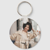 In het Van het Geheugen Moderne Memorial van de Aa Sleutelhanger (Voorkant)