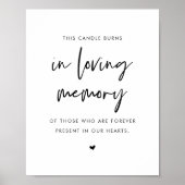 In Liefdevolle Geheugenkaars, Huwelijksherdenkings Poster (Voorkant)