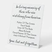 In liefdevolle herinnering aan degenen die toekijk reclamebord met voetstuk (Voorkant)