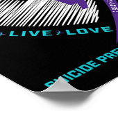 In liefdevolle herinnering Mama - Preventie en bew Poster (Hoek)