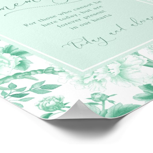 in liefdevolle herinnering | Sage Chinoiserie Trou Poster (Hoek)