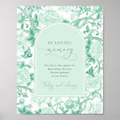 in liefdevolle herinnering | Sage Chinoiserie Trou Poster (Voorkant)