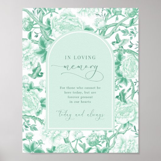 in liefdevolle herinnering | Sage Chinoiserie Trou Poster (Voorkant)
