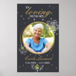 In Loing Memory Dandelion Photo Funeral Prayer Poster