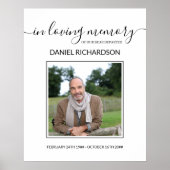 In Loing Memory Photo Funeral Memorial Poster (Voorkant)