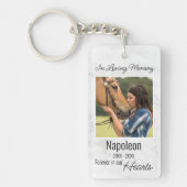 In Loving Memory Horse Memorial Sleutelhanger (Voorkant)