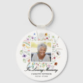 In Loving Memory Memorial Foto Wildflowers Sleutelhanger (Voorkant)