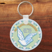 In Loving Memory Memorial sleutelhanger (Voorkant)