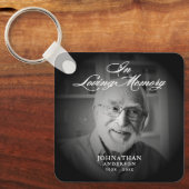 In Loving Memory Modern Memorial Keepsake Foto Sleutelhanger (Voorkant)