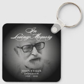 In Loving Memory Modern Memorial Keepsake Foto Sleutelhanger (Achterkant)