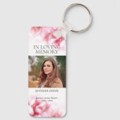 In Loving Memory Roze Anjers Foto Sleutelhanger (Achterkant)