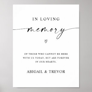 In Loving Memory Wedding Memorial Table Poster