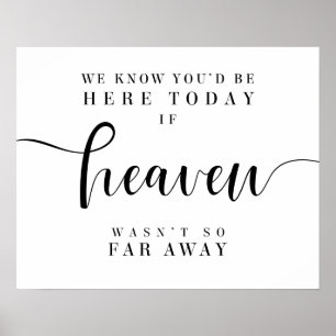 In Loving Memory Wedding Sign Poster