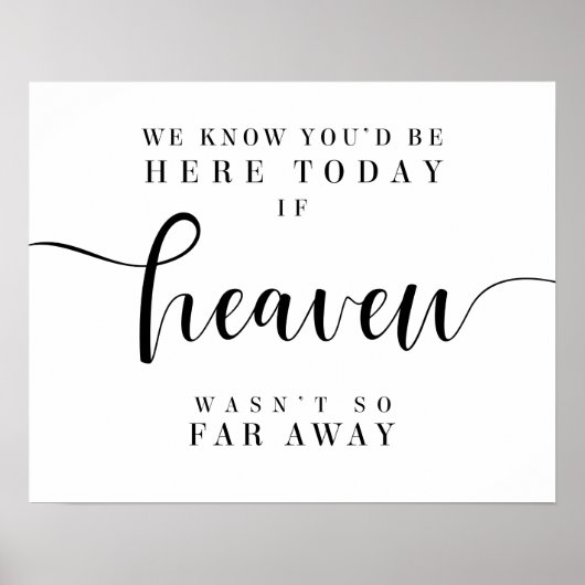 In Loving Memory Wedding Sign Poster (Voorkant)