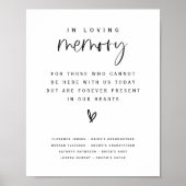 In Memorial Sign E100 van de Loving Memory Wedding Poster (Voorkant)