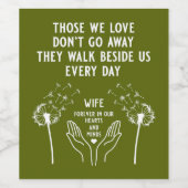 In Memory Begrafenisreceptie Wijn Etiket (Enkel label)