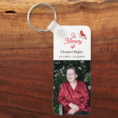 In Memory of | Cardinal Memorial Keepsake Sleutelhanger (Voorkant)