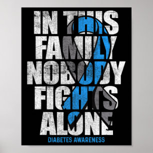 In november Draag we Blue T1d T2d Diabetic Diabete Poster