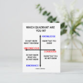 In welk kwadrant ben je? briefkaart (Staand voorkant)