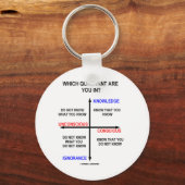 In welk kwadrant ben je? sleutelhanger (Voorkant)