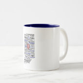 IN Word Cloud (V1 Blauw) koffie mok (Voorkant rechts)