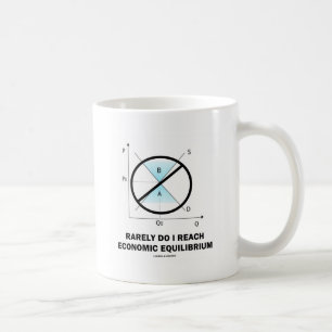 In zeldzame gevallen bereikt ik een economisch eve koffiemok