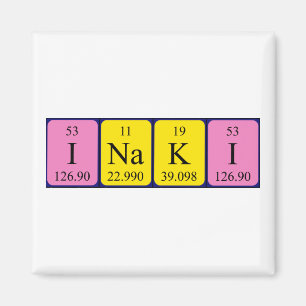 Inaki periodieke lijstnaam magnet magneet