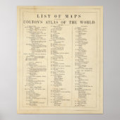 Index atlas van de wereld poster (Voorkant)