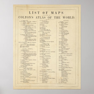 Index atlas van de wereld poster