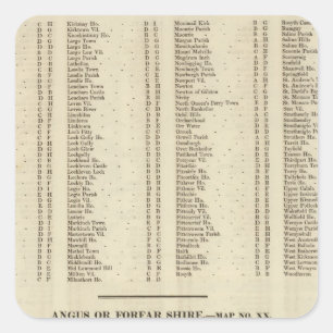 Index Fife, Kinross, Angus Shires Vierkante Sticker